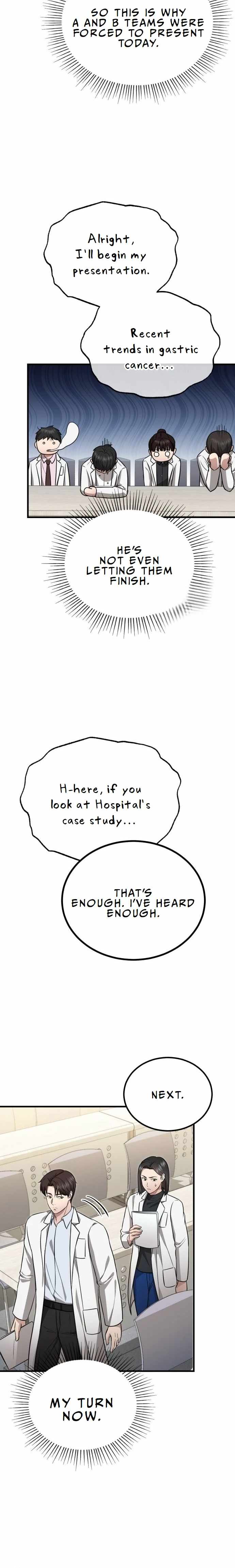 The Regressed Doctor Wants to Live Quietly Chapter 12 27